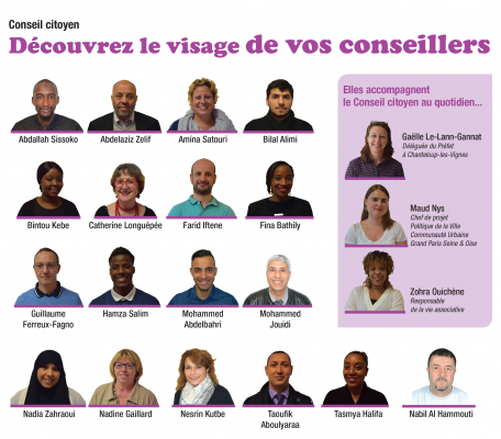 Trombinoscope conseil citoyen