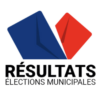 resultats