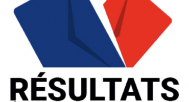 resultats